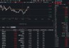 “双碳”进程再提速！华宝基金化工ETF（516020）震荡盘整，机构继续看好板块！新一轮配置行情正在靠近？