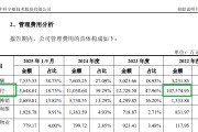 中科宇航IPO：报告期内股份支付金额高达19亿元 技术独立性待考 实控人“双跨”问题仍未解决