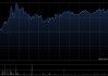 龙旗科技将于6月18日派发末期股息每10股5.7133港元