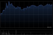 龙旗科技将于6月18日派发末期股息每10股5.7133港元