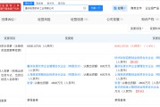 张雪机车近期增资至6540万