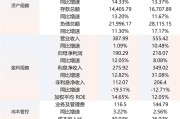 杭州银行，比南京银行抠门