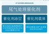 尾气处理催化剂行业市场运行态势：环保法规趋严，规模达242.06亿元