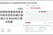 水投资本一个月内连续三次法拍市场“溢价扫货”贵州银行，部分标的已经过多次流拍
