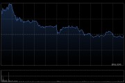 大摩：上调老铺黄金今年收入及盈利预测13%至14% 评级“增持”