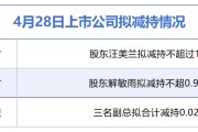 4月28日增减持汇总：赛特新材等3股拟减持，暂无A股增持（表）