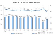 2026年一季度全国水泥产量3.01亿吨，同比下降7.1%