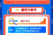 【早盘三分钟】4月22日华宝基金ETF早知道
