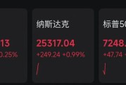 霍尔木兹海峡，突传大消息！美国回应伊朗！美股、黄金、白银，集体爆发！原油大跌！