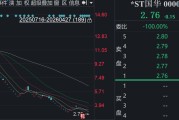 000004，锁定退市