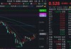 券商再度走强，长城证券冲击涨停，顶流券商ETF华宝（512000）低位连续修复，近4日大举吸金8.42亿元