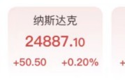 芯片股剧烈分化！英伟达刷新全球市值纪录，闪迪暴涨8%破千，布油逼近110美元