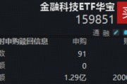 CPO逆市走强！东山精密、中际旭创携手新高！华宝基金电子ETF上探1.2%，金融科技ETF获净申购超1亿份！