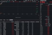 猪价探底催生去产能预期，华宝基金农牧渔ETF（159275）涨超1%！机构：行业基本面和估值有望修复