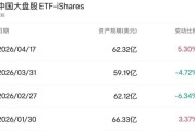 重要信号显现！外资转向，加仓这些A股