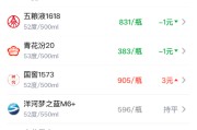 酒价内参5月7日价格发布：习酒君品下跌7元/瓶