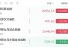 英伟达，7连涨！股价创新高！