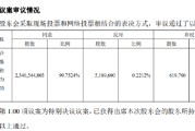 青农商行：吸收合并青岛即墨惠民村镇银行获股东会通过