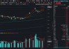 千元股+1！AI算力“卖铲人”狂欢，中际旭创近一年“光”速暴涨960%！哪只ETF“易中天”含量最高？