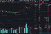 千元股+1！AI算力“卖铲人”狂欢，中际旭创近一年“光”速暴涨960%！哪只ETF“易中天”含量最高？