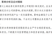 基金公司一次“和解”，可能影响一年利润？