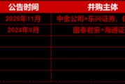又见并购重组！券商低位溢价，顶流券商ETF（512000）近5日狂揽7亿元，关注三重向好信号