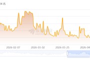 一家精神病院竟现身A股公司前十大股东！独家回应来了