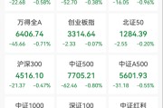 9连板大牛股公告：短期涨幅严重脱离基本面
