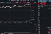美伊局势缓和，百亿港股互联网ETF华宝（513770）涨超2%，AI迈入商业化兑现拐点，互联网或为第一配置优先级