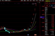 601991，6连涨停！超100万手买单封板，电力板块，全线爆发！