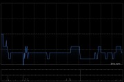 协鑫新能源完成发行第一批认购股份