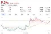 拟收购上海证券100%股权！东方证券，最新公告！