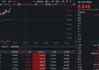 可回收火箭首飞潮即将开启！商业航天再度活跃，华宝基金军工ETF（512810）逆市拉涨1%！