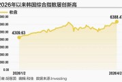 韩国综指年内飙涨52%，牛冠全球