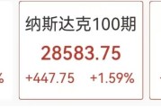 美股半导体盘前全线大涨，AMD狂飙近20%，英特尔涨超5%，美油失守90美元，白银猛拉近7%
