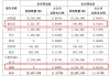 A股再现天价离婚！顺络电子总裁价值近2亿元股份，前妻分走98%