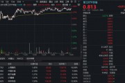 周线五连阳！军工ETF华宝（512810）强势突围，商业航天+业绩双轮驱动，15股净利翻倍