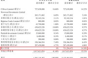 10年亏超29亿，宁浩和徐峥等来了AI“救星”