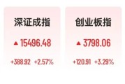 A股存储芯片股集体飙涨，多股20cm涨停，金螳螂11天9板，闻泰科技一字跌停