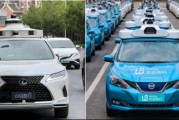 烧钱大战见分晓？智驾“双雄”年报PK：文远比小马多烧11亿，谁更“钱途”堪忧？