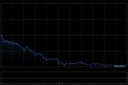 比亚迪股份前4个月新能源汽车累计销量约102.16万辆