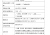 688381“卖”机器人独角兽“补血”