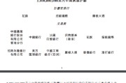 招商银行：50亿美元中期票据计划申请在港交所上市