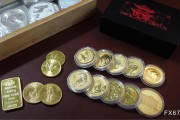地缘缓和+美元反弹，施压金价，但美联储鸽派预期支撑黄金韧性