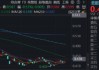 阿里绩后飙升8%，AI业务迈入商业化回报期！百亿港股互联网ETF华宝（513770）涨逾3%，国产算力补涨下一程？