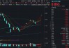 歼-35“0001编号”战机亮相，华宝基金军工ETF（512810）六连升！中航光电涨停封板