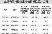 多重利好共振 模拟芯片成半导体板块“新引擎”