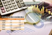 六大行营收净利全部双增 2025年度分红合计将超4000亿元