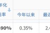 五一假期，余额宝7天年化利率破1%