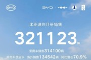 最新！车企4月销量出炉，多家刷新纪录